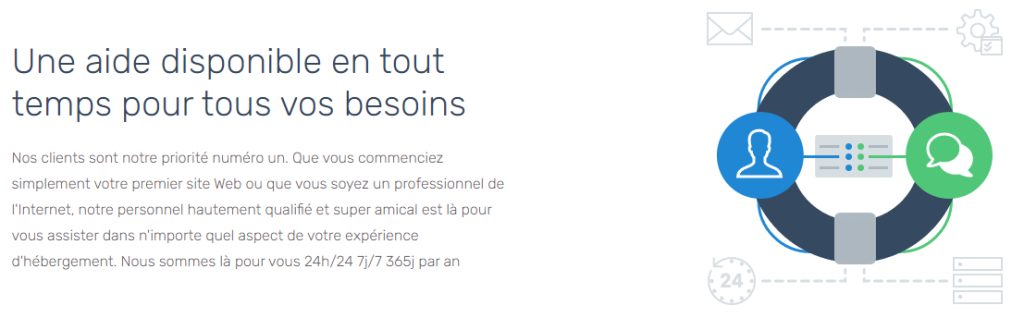Comparatif du support client des hébergeurs. Classement des hébergements en France avec migration gratuite pour des sites internet e-commerce.