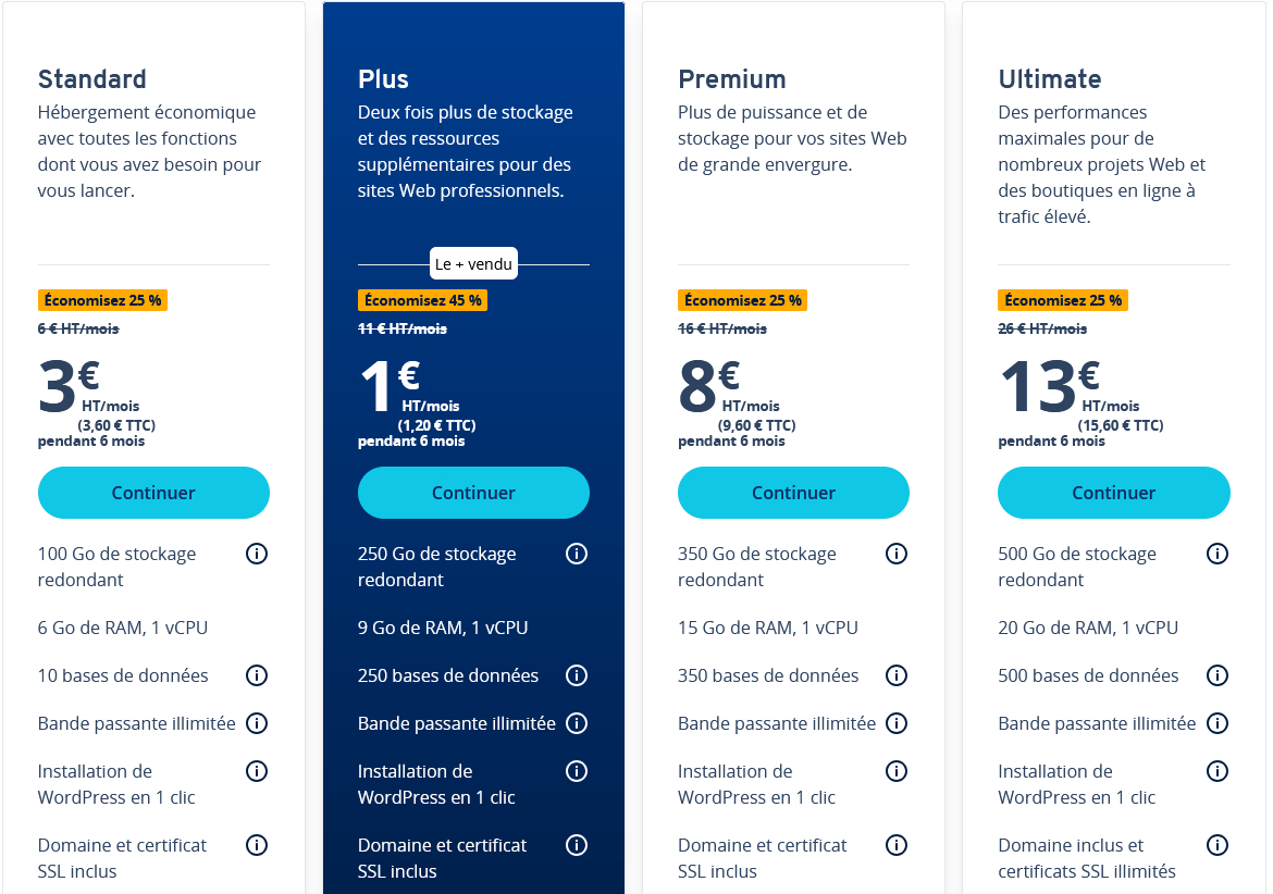 Les plans d'hébergement web proposés par IONOS, tels qu'ils sont affichés sur le site web de l'entreprise.