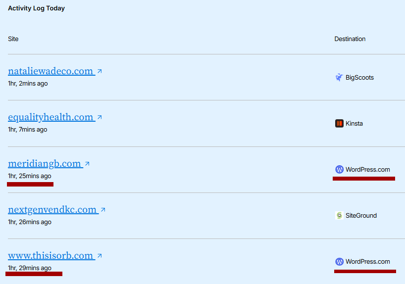 La liste affichée sur WP Engine Tracker présente toujours des transferts vers la filiale d'Automattic, WordPress.com. 