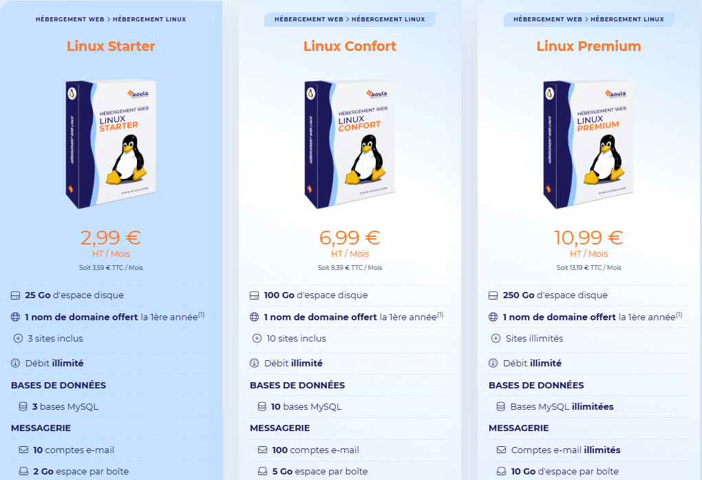 Les plans d'hébergement mutualisé Linux d'Ikoula. 