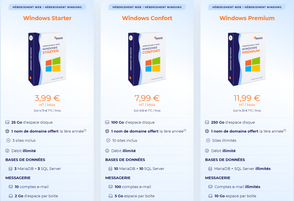 Les plans d'hébergement mutualisés utilisant Windows comme système d'exploitation. 